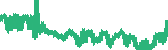 data