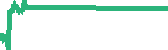 data