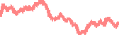 data