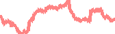 data