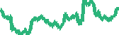 data