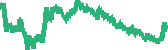 data