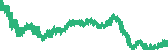 data