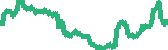 data