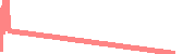 data