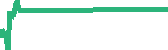data