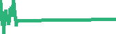 data