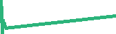 data