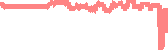 data