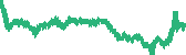data