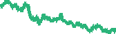 data