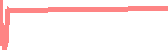 data
