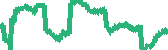 data