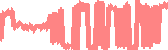 data