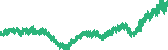 data
