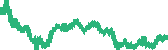 data