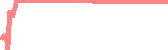 data