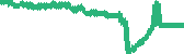 data