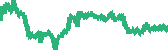 data