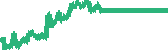 data