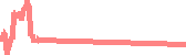 data