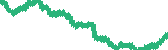 data