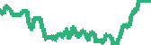 data