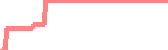 data