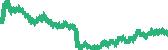 data