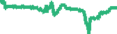 data