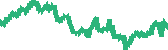 data