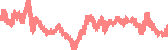 data