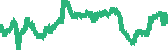 data