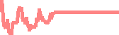 data