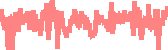 data