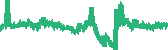 data