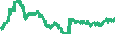data