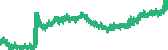 data