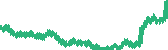 data