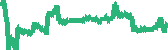 data