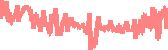 data