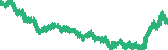 data