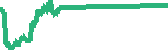 data