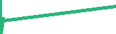 data