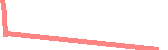 data