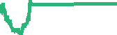 data