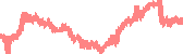 data