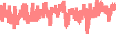 data