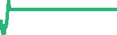 data