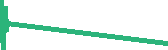 data
